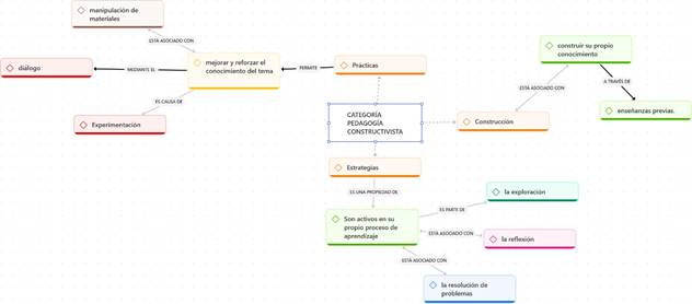 Diagrama  Descripción generada automáticamente